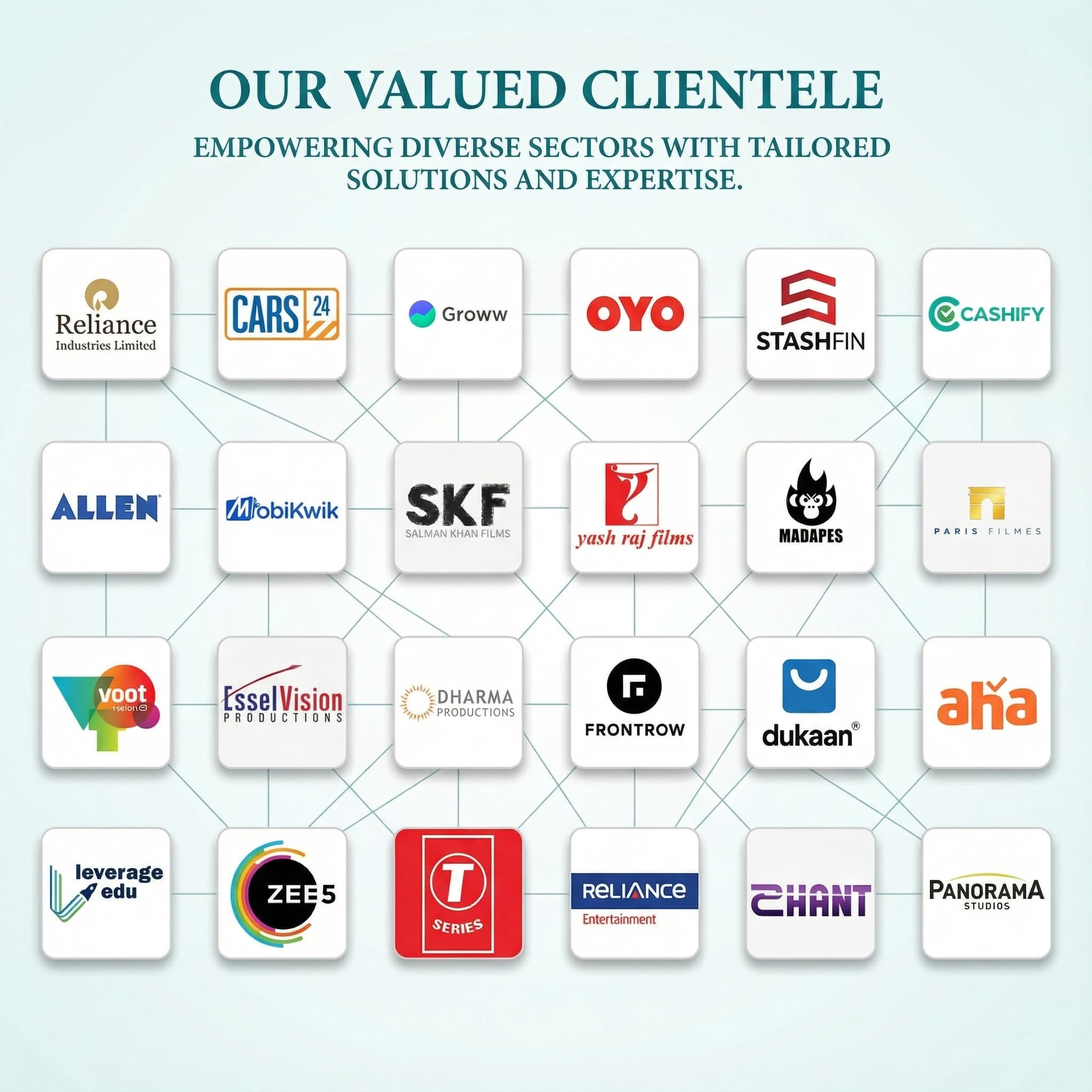 RedStrikeIt - Professional digital protection services against piracy, fake apps, and revenue loss - Example 2